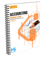 O Level Yearly Unsolved Accounting Paper 1 (S21-W25)