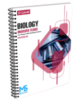O Level Yearly Unsolved Biology Paper 4 (S21-W25)