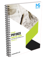 A Level Yearly Unsolved Physics Paper 2 (S21-W25)
